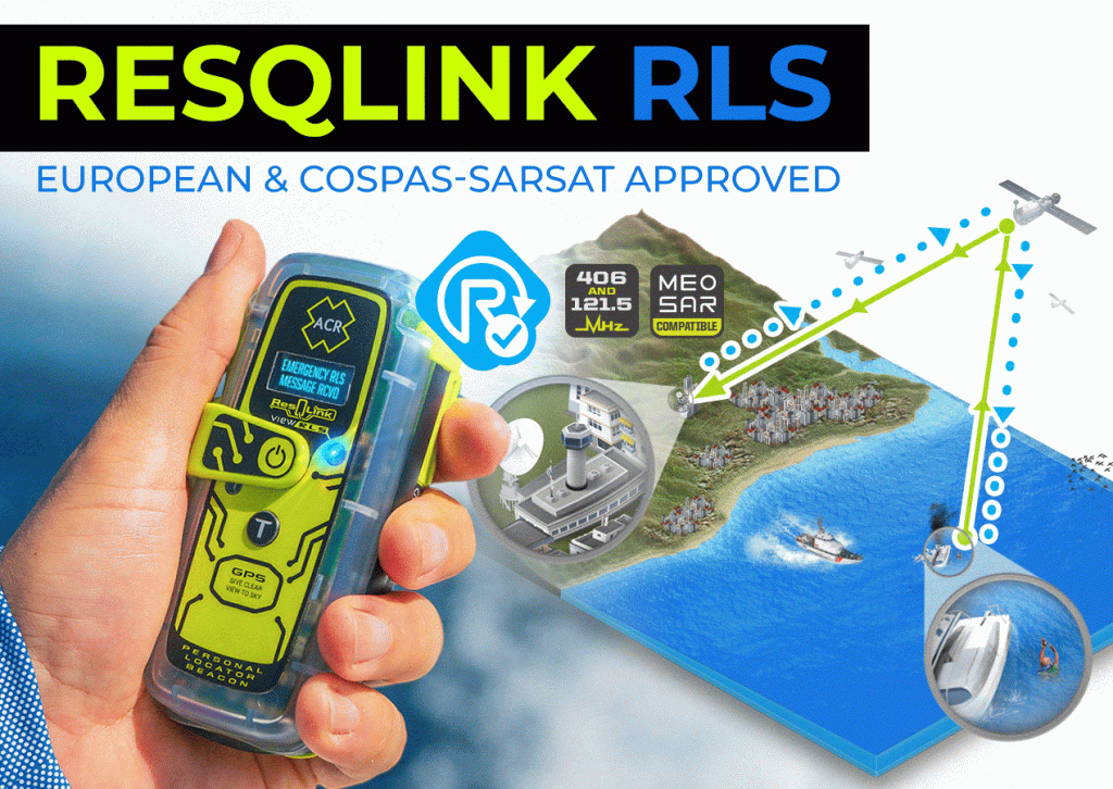 Return Link Service Personal Locator Beacon